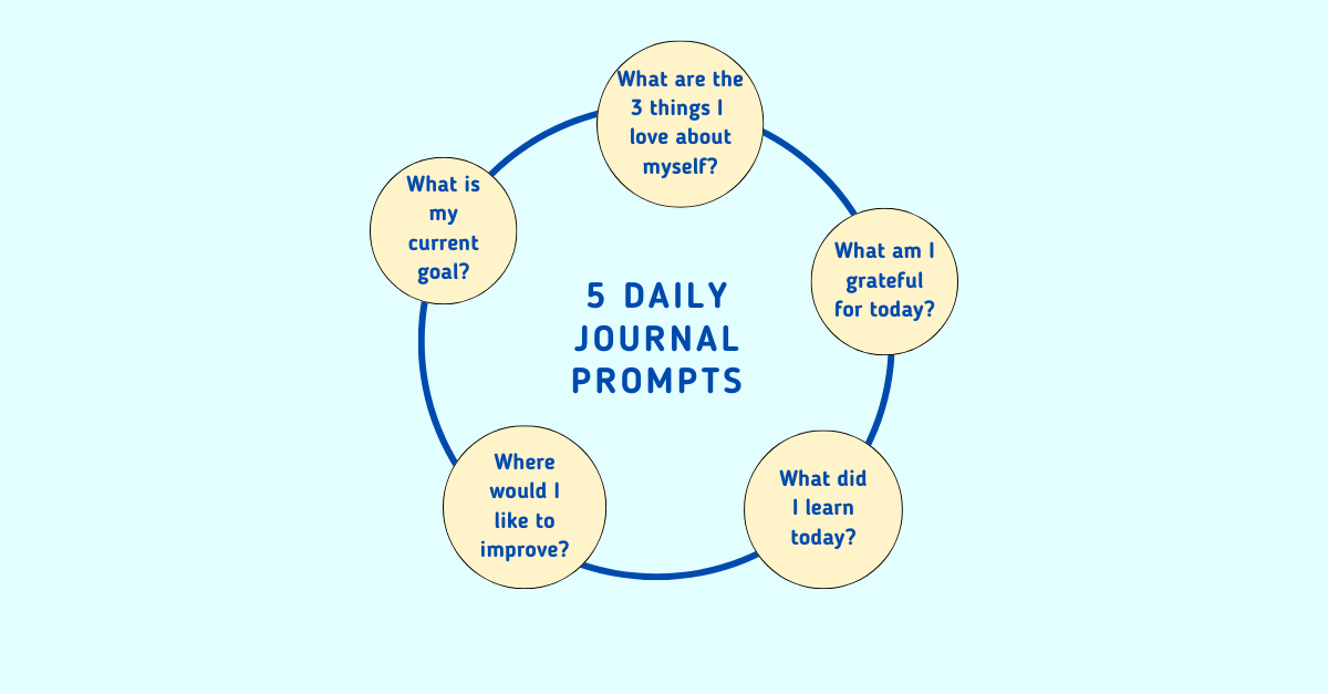 Importance of Daily Journaling